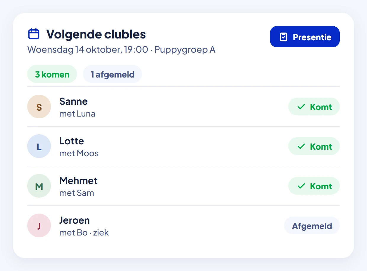 De kaart Volgende clubles in het portaal: drie cursisten komen, één heeft zich afgemeld.
